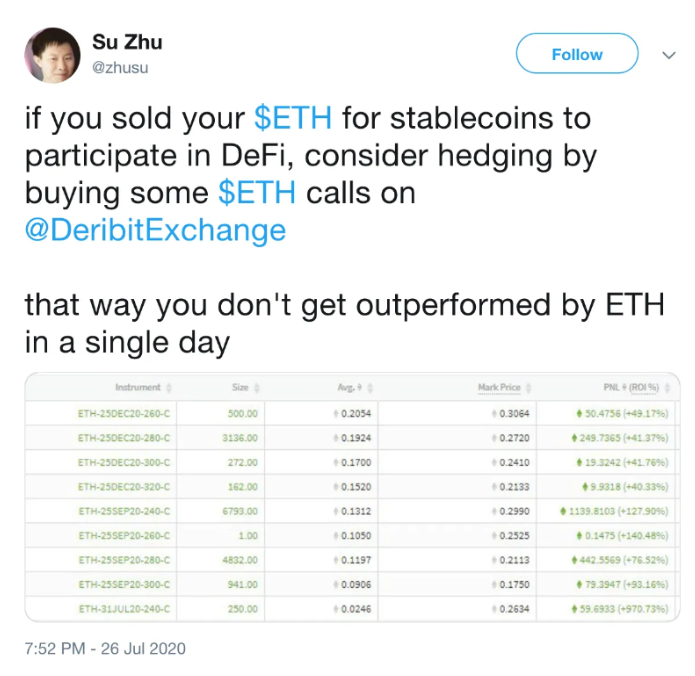 灰度（GBTC）效应：机构泡沫与崩溃的始作俑者