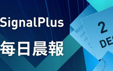 SignalPlus每日晨报（2022-12.2）