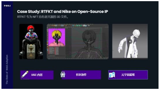 Web3采用报告:看Nike和Reddit如何布局Web3