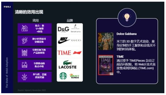 Web3采用报告:看Nike和Reddit如何布局Web3