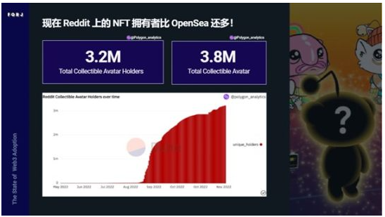 Web3采用报告：看Nike和Reddit如何布局Web3