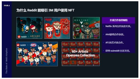 Web3采用报告:看Nike和Reddit如何布局Web3