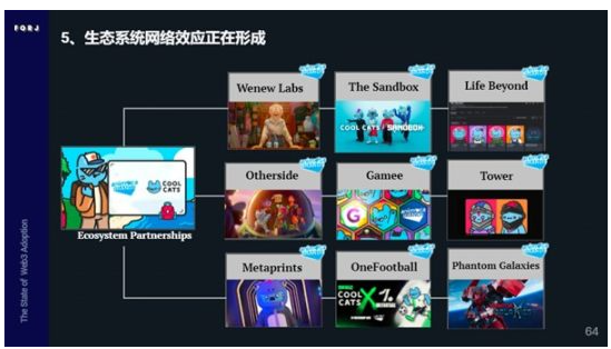 Web3采用报告:看Nike和Reddit如何布局Web3