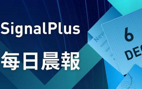 SignalPlus每日分析（2022-12.6）