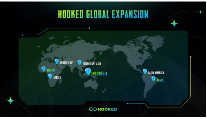 一文读懂Hooked Protocol的2023年发展路线图