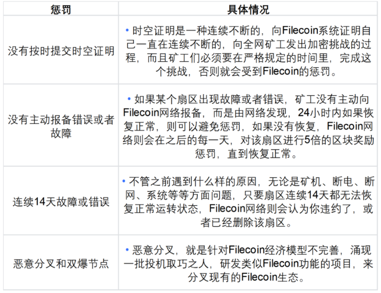 多案例分析代币经济设计思路