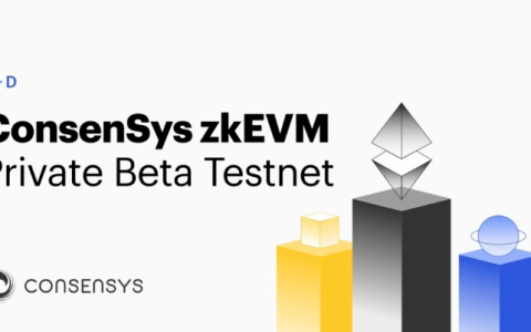 一文了解如何参与ConsenSys zkEVM测试网
