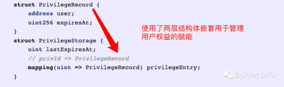 Buidler DAO：解析即将过审的多权限NFT管理协议EIP-5496