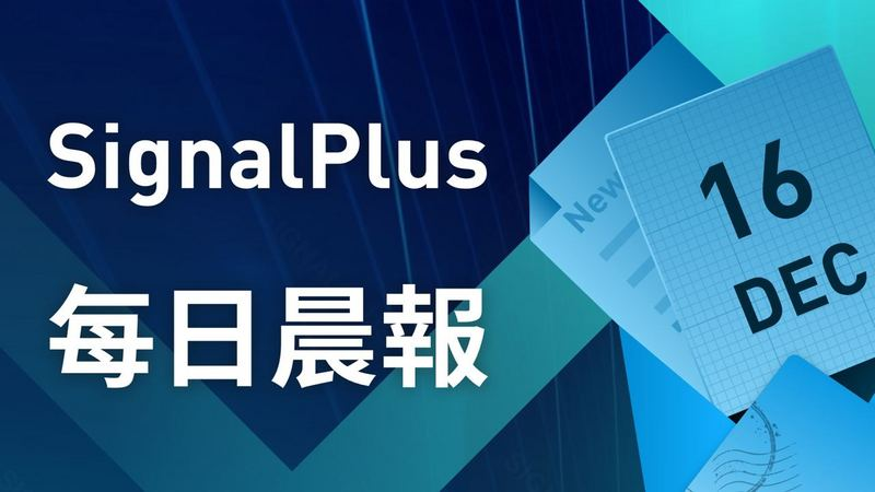 SignalPlus每日分析（2022-12.16）