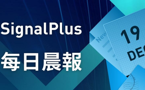 SignalPlus每日分析（2022-12.19）