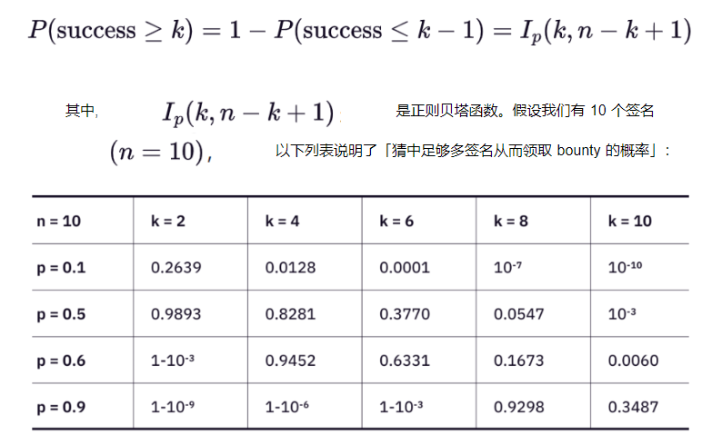 一文读懂抵御量子攻击的密码协议金丝雀