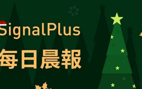 SignalPlus每日分析（2022-12.23）