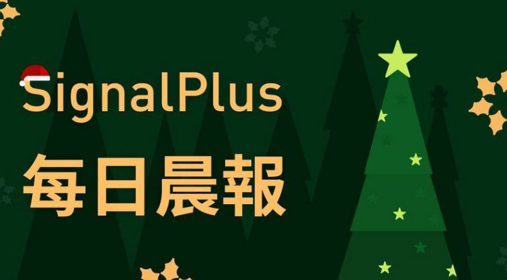 SignalPlus每日分析(2022-12.23)
