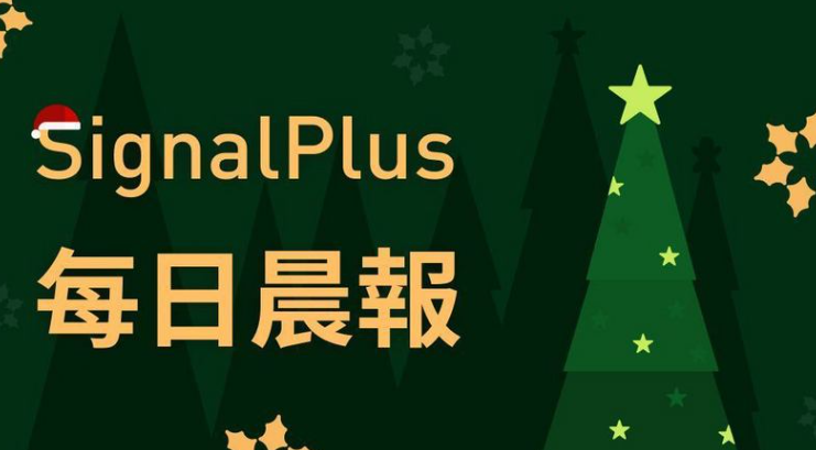 SignalPlus每日分析（2022-12.23）