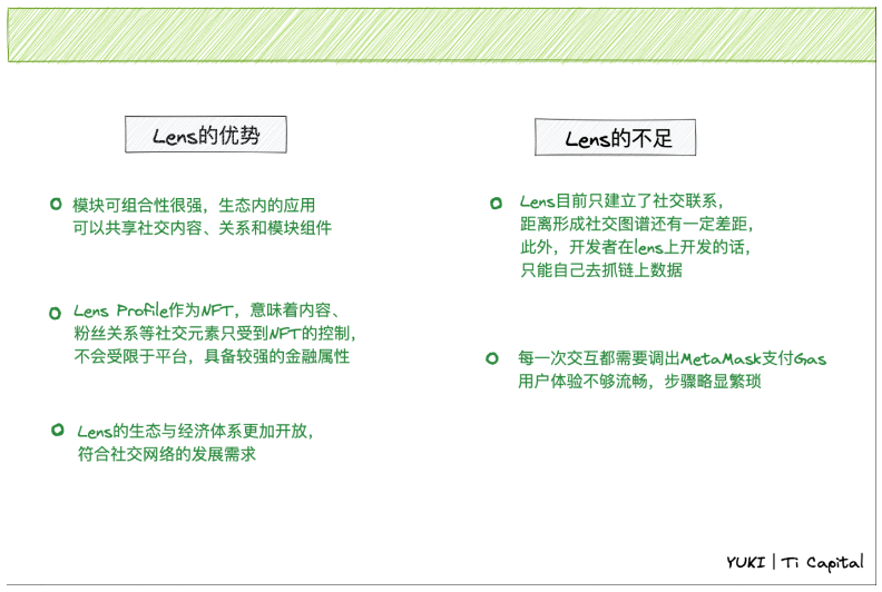 从Twitter、Binance、Ethereum 寻找Web2向Web3流量迁移的可行路径