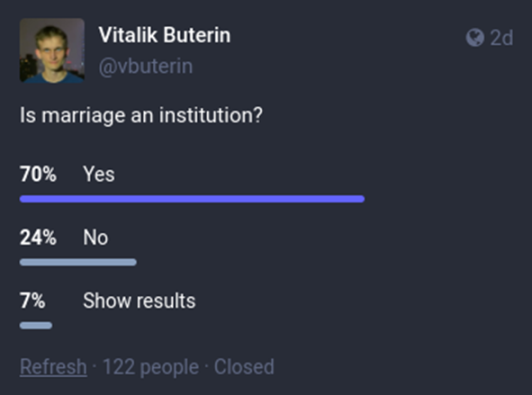 Vitalik新文：到底什么是「制度」?