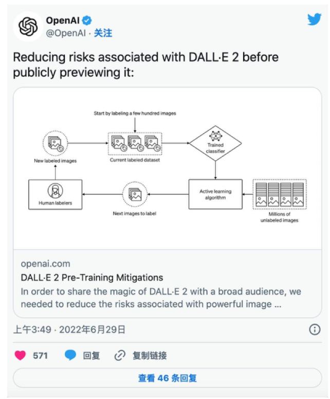 颠覆想象的AI绘画:Dall-E 2使用指南
