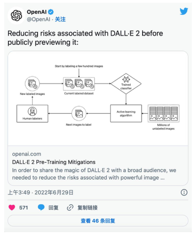 颠覆想象的AI绘画：Dall-E 2使用指南