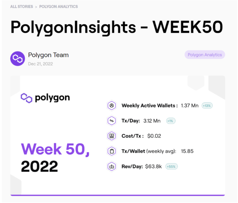 壕无人性，起底重金布局Layer2赛道的印度加密独角兽 Polygon