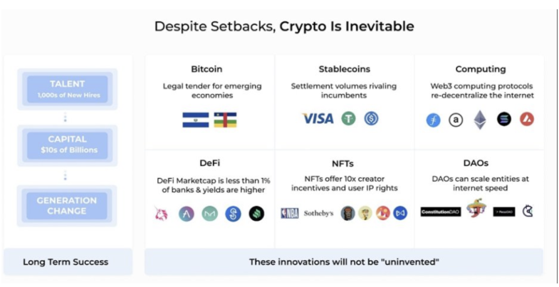Syncracy Capital联合创始人:加密赌场时代已经结束,新时代即将来临