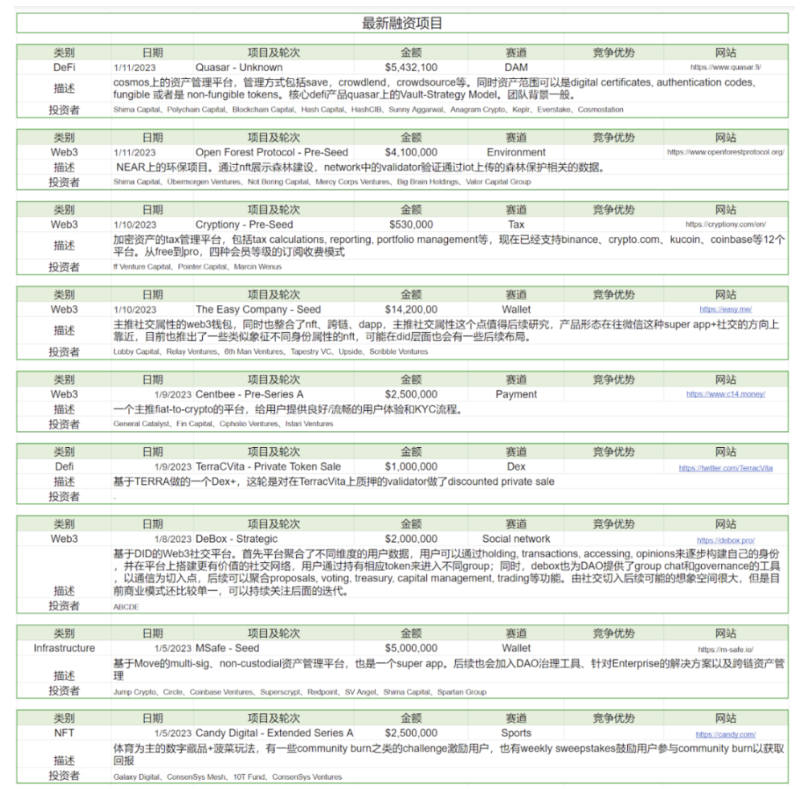市场周报:交易逻辑转变,市场强势突破