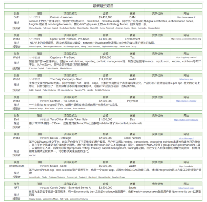 市场周报：交易逻辑转变，市场强势突破