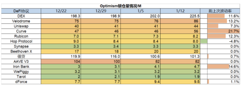 市场周报:交易逻辑转变,市场强势突破