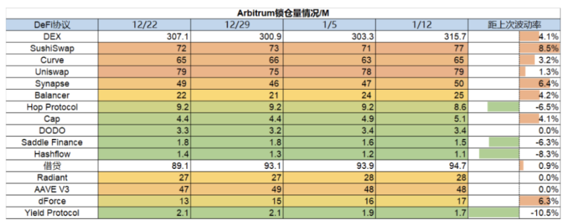 市场周报:交易逻辑转变,市场强势突破
