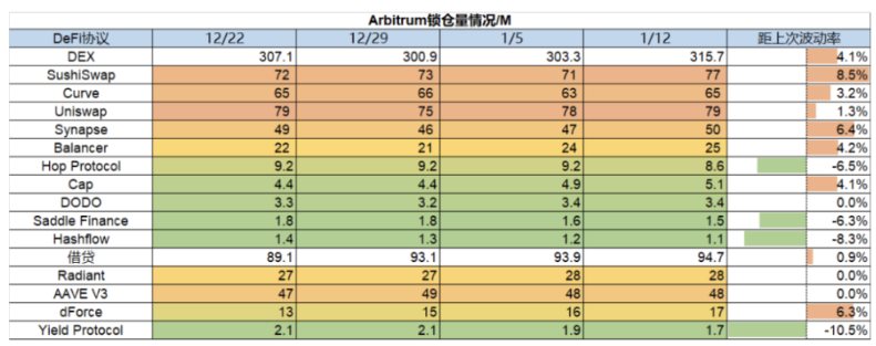 市场周报：交易逻辑转变，市场强势突破