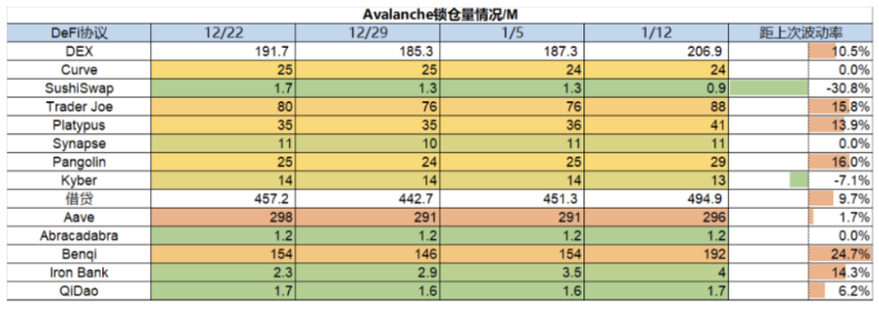 市场周报:交易逻辑转变,市场强势突破