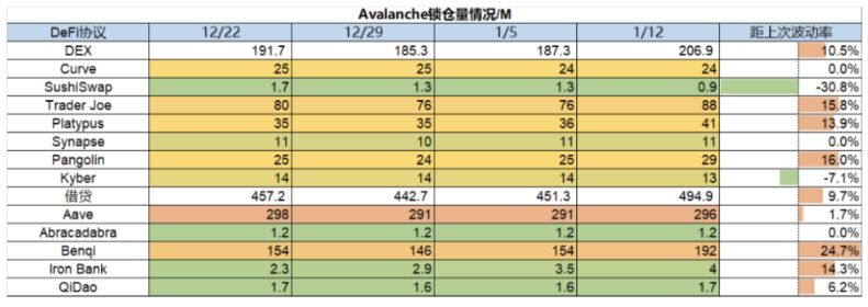 市场周报：交易逻辑转变，市场强势突破