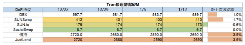 市场周报:交易逻辑转变,市场强势突破