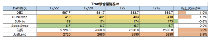 市场周报：交易逻辑转变，市场强势突破