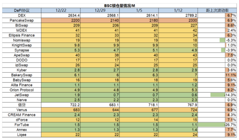 市场周报:交易逻辑转变,市场强势突破