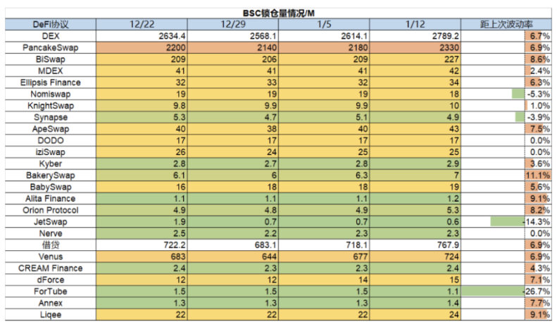 市场周报：交易逻辑转变，市场强势突破