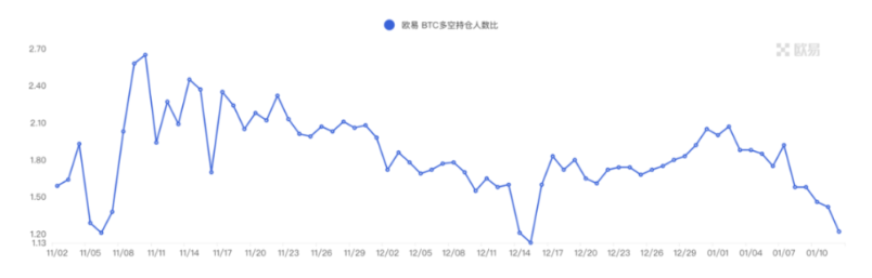 市场周报：交易逻辑转变，市场强势突破