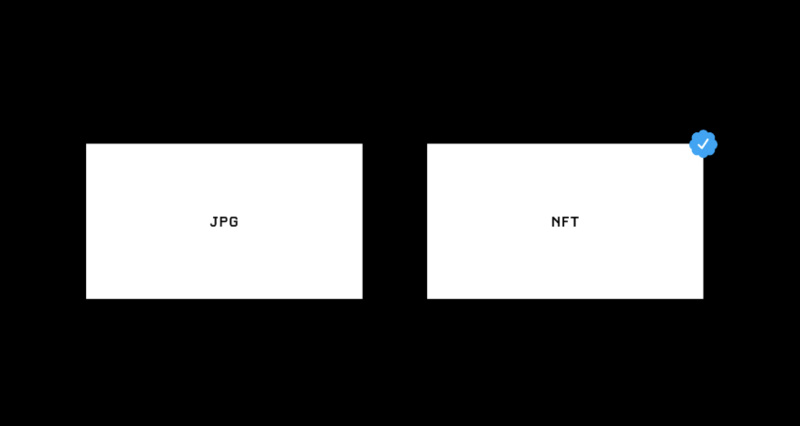 涨幅超3000%的Checks NFT，正借Twitter梗形成Checks宇宙