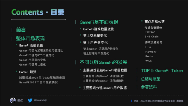 数据篇|2022年度GameFi赛道万字总结报告