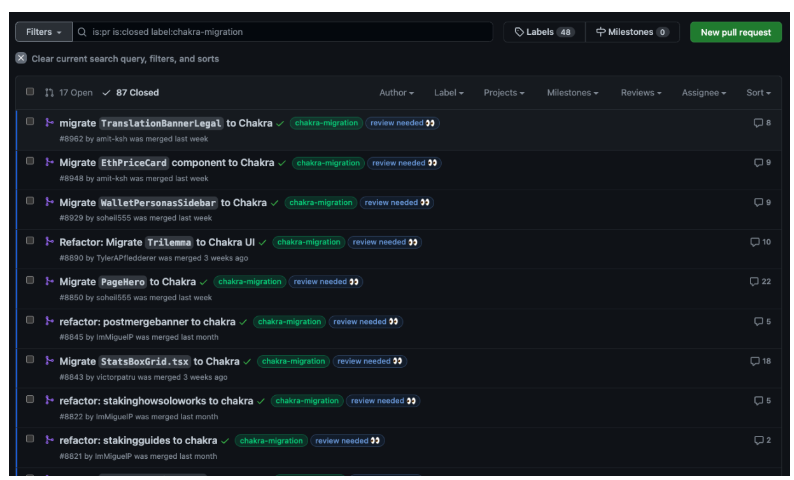 ethereum.org年度回顾：2022年重要的那些事
