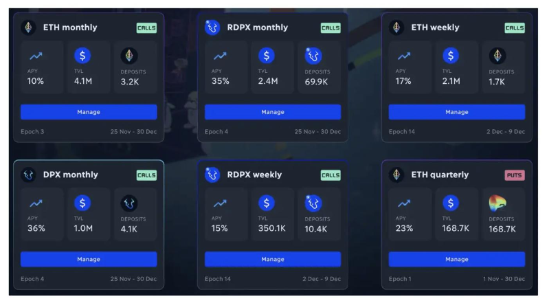 以dYdX、GMX、KTX和Bracket为例,详解DEX创新功能