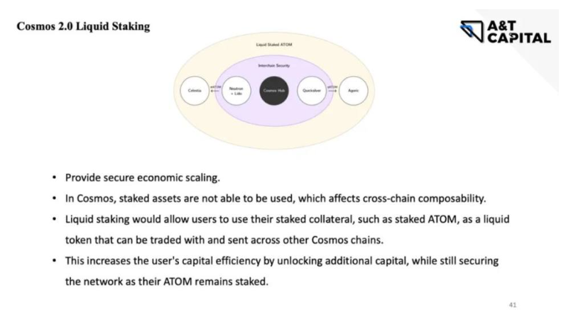 从ATOM 2.0看Cosmos生态痛点与机会：什么值得布局？