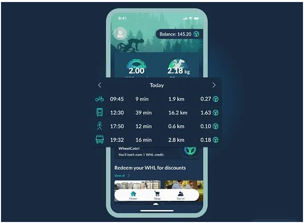 ReFi赛道概览:项目与VC扎堆涌现,或成2023 Web3「大叙事」