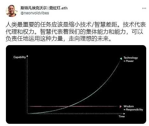 探讨Web3的核心：我们究竟为何而战？