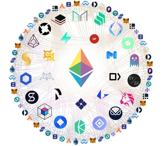 探讨Web3的核心：我们究竟为何而战？
