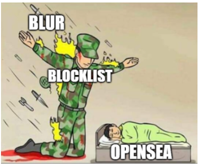 NFT平台霸主之争,一文详解Blur与OpenSea的两轮较量