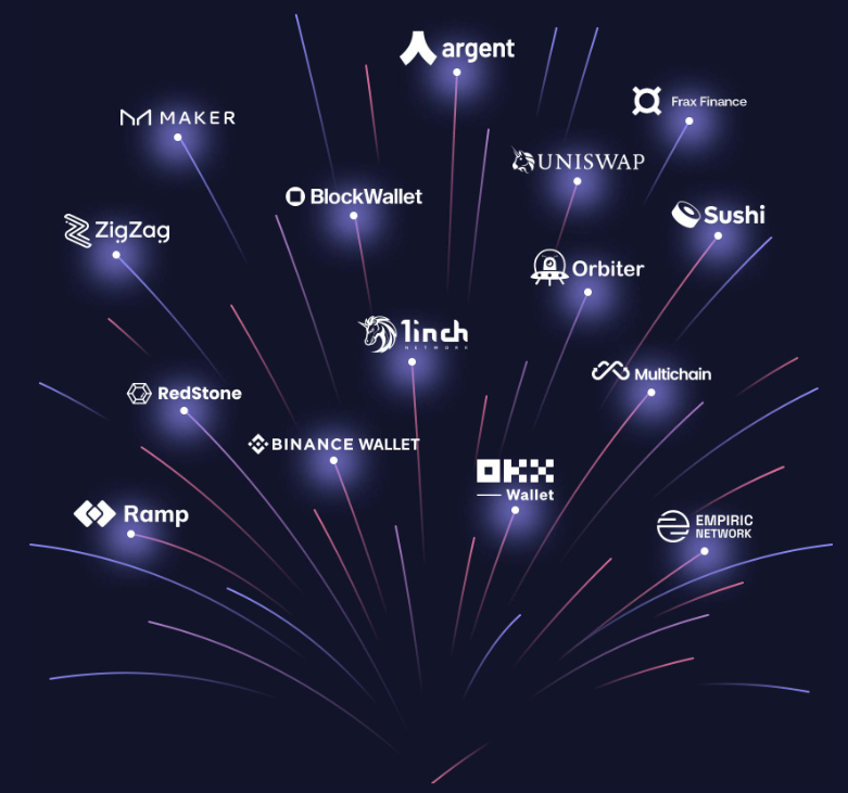 zkSync全面研究报告：最受期待的L2 ZK Rollup区块链之一