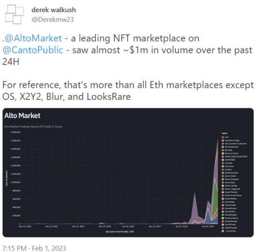 Bankless：近期值得关注5个NFT项目