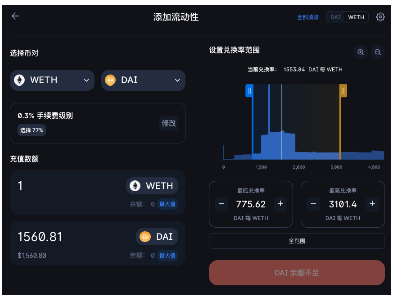 Buidler DAO详解代币经济学：加密世界的经济秩序