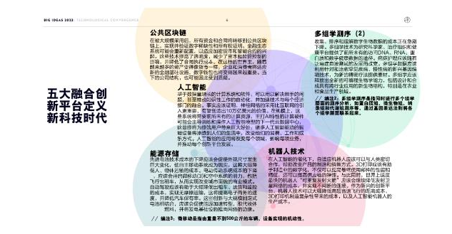 ARK Invest年度报告精华版：2030年，比特币将破100万美元