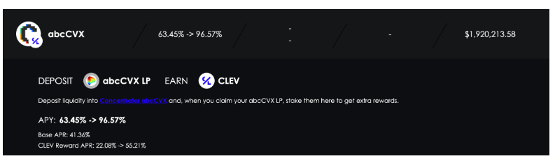 CLever持续进化,从CVX,clevCVX到abcCVX